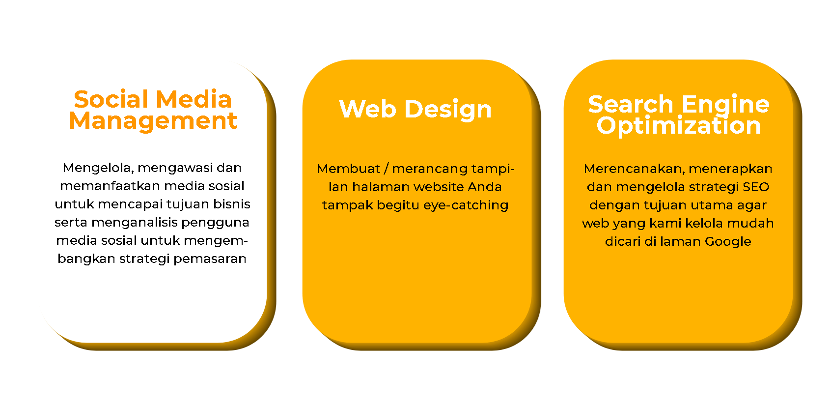 Spesialis Konten Digital
