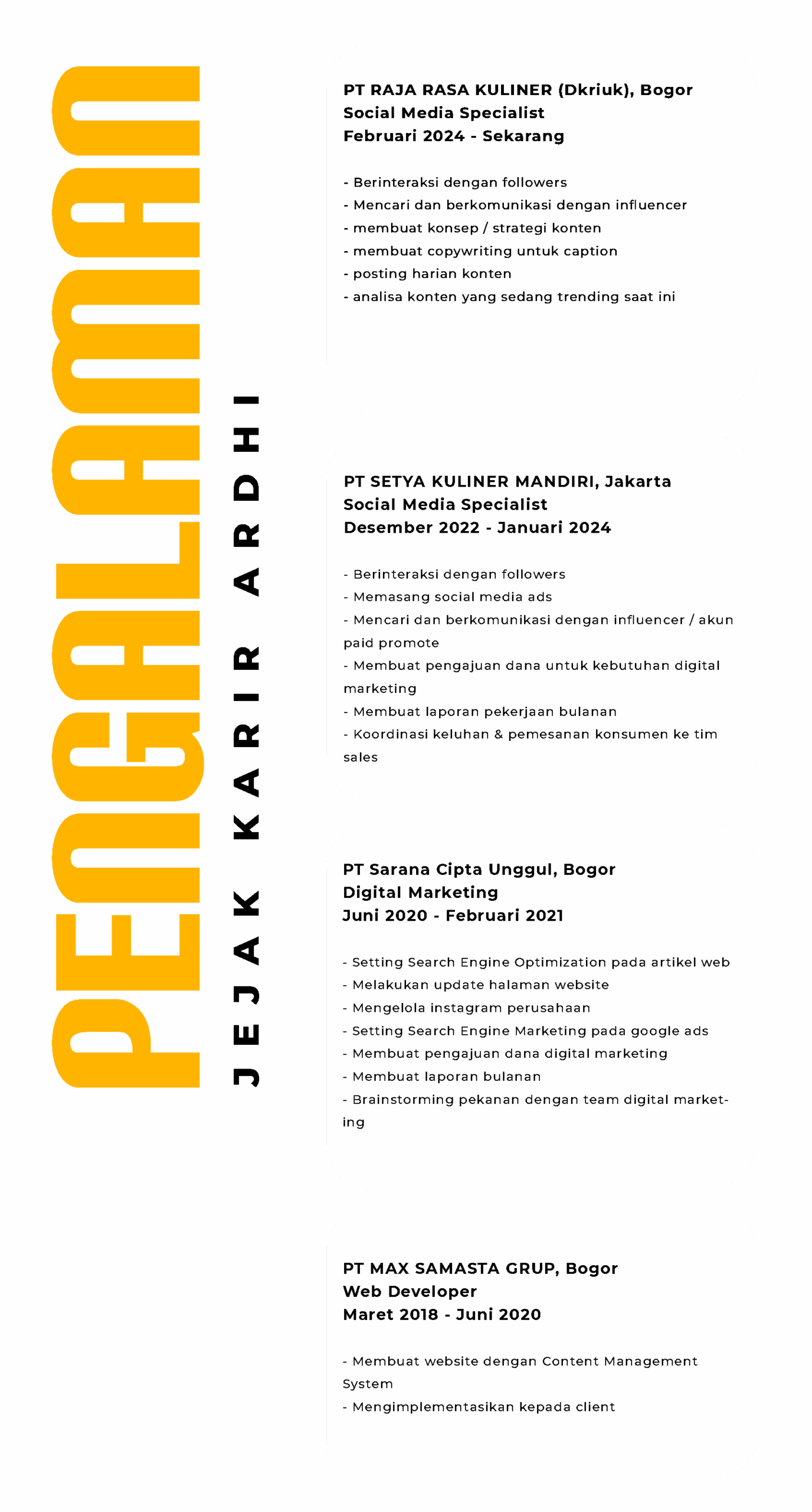 Spesialis Konten Digital